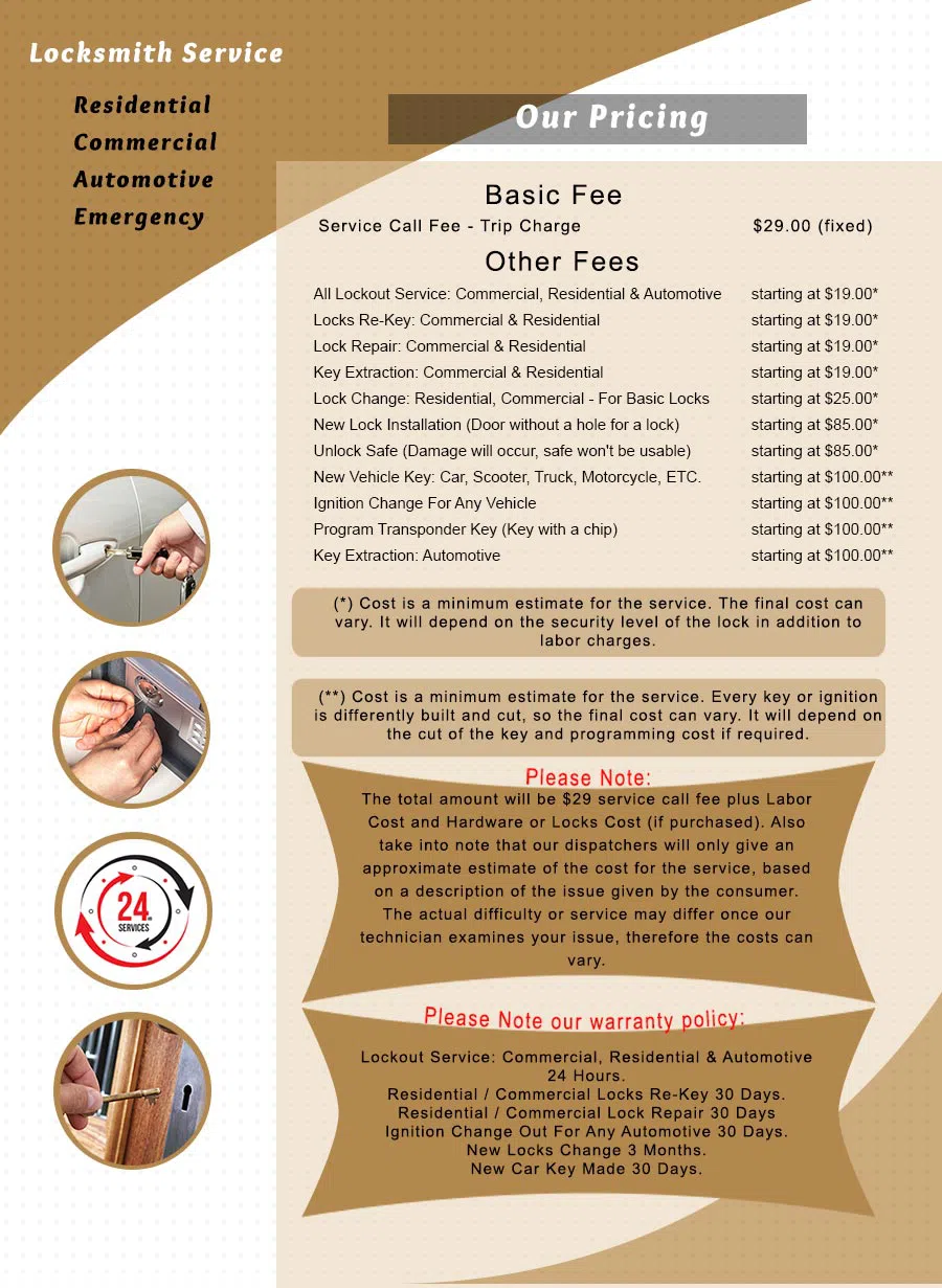 City Locksmith Shop Oldsmar, FL 813-319-2558